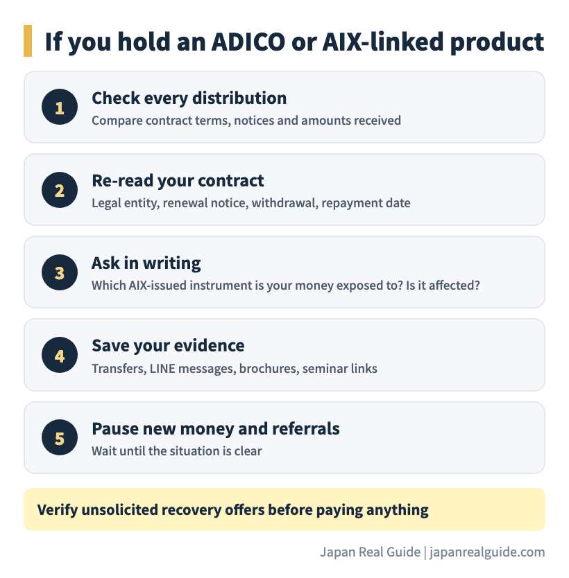 Checklist if you hold an ADICO or AIX-linked product